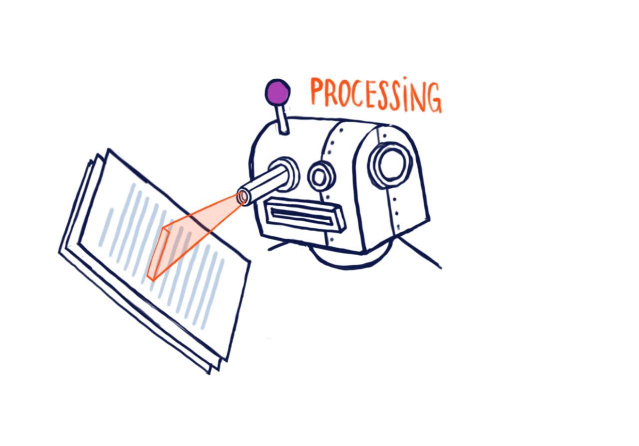 Free AI Writing Resources | Scribbr