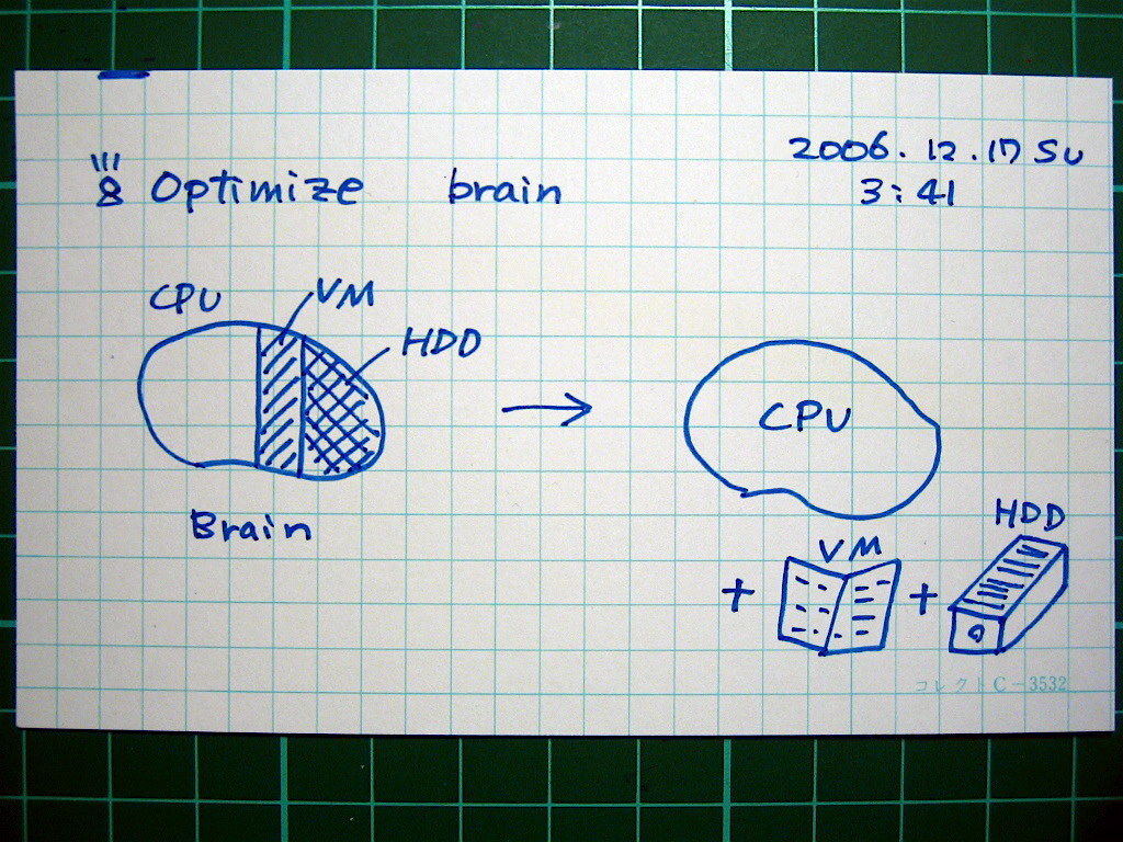 WordPress – Seite 2 – Randnotizen.org