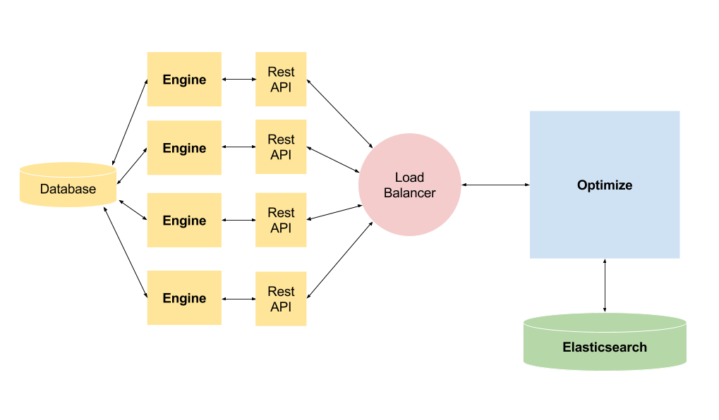 Conceptual freehand icon drawing - PNG, EPS, AI and PDF format - Pictofigo Conceptual freehand icon drawing - PNG, EPS, AI and PDF format - Pictofigo