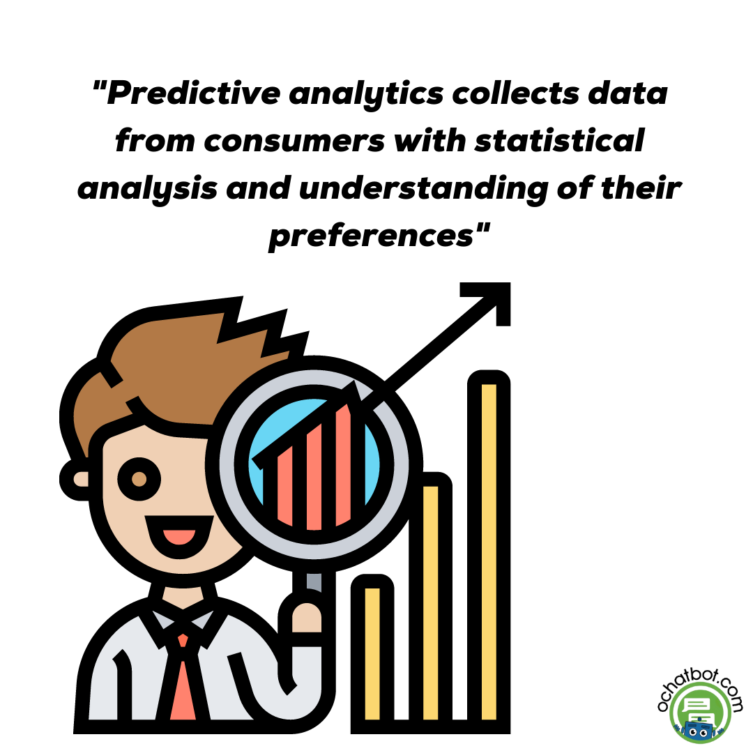 Top AI Marketing Statistics to Leverage Your Marketing Strategy Top AI Marketing Statistics to Leverage Your Marketing Strategy